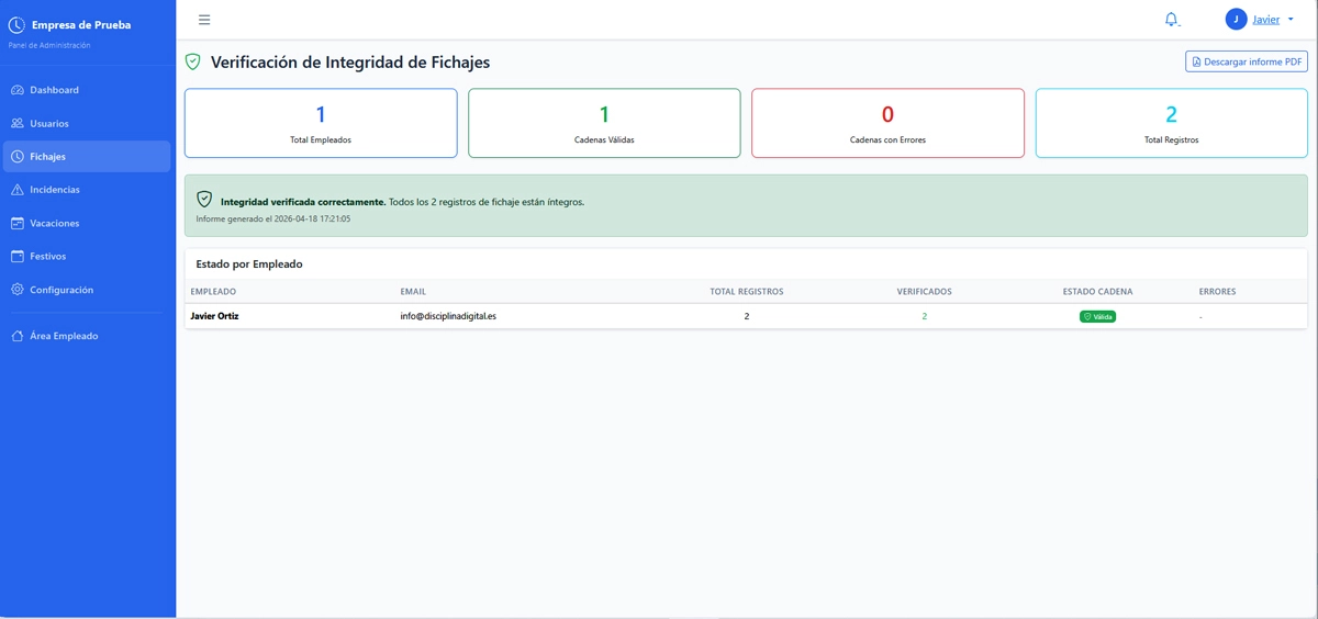 Integridad e inspección del registro horario